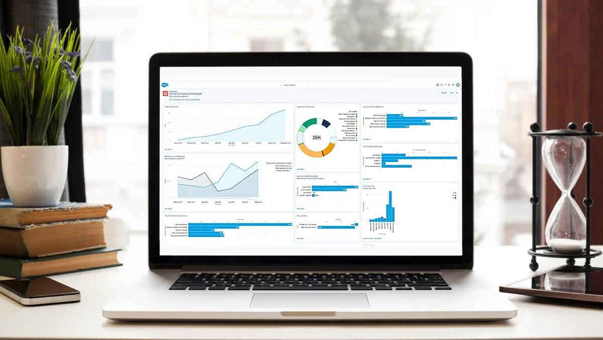 6 things to consider when choosing accounting software on Salesforce