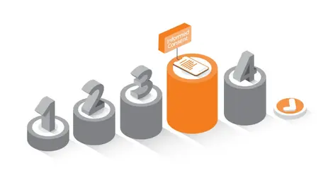 Informedconsent techday