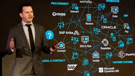 Three technology myths CIOs should stop believing
